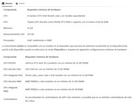 Requisitos hardware mínimos
